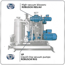 http://www.pnvpolytech.com/Picture/Robuschi%20pro/pompa_centrifuga_rbs_av.gif